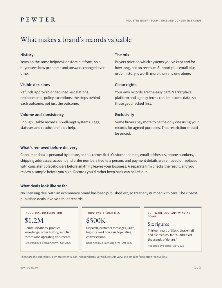 Brief page on what makes records valuable and the closest published deals